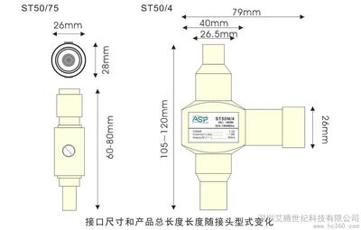 ASPST50SLASP 上海雷迅防雷器 性能、應用與選購指南